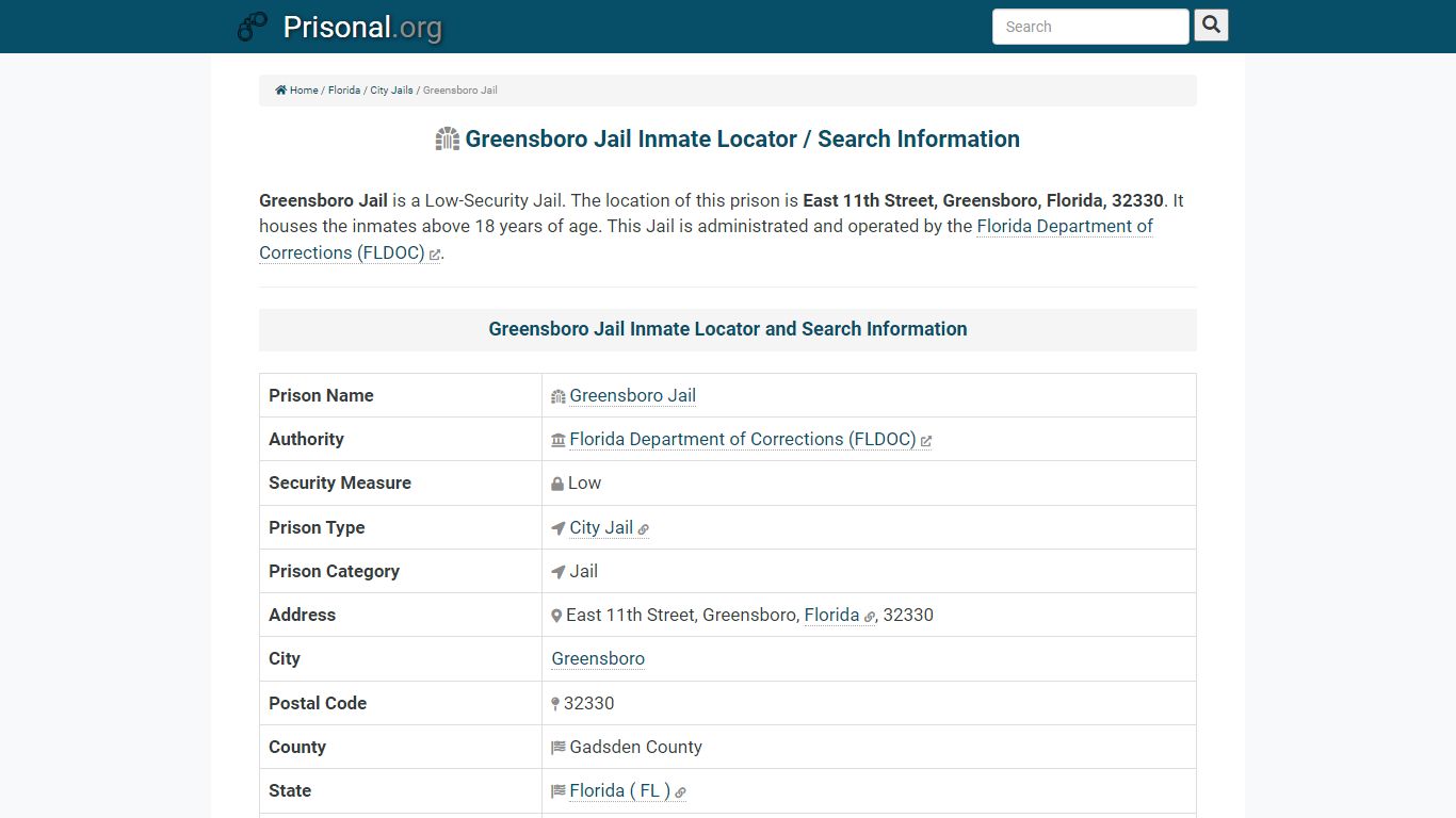 Greensboro Jail-Inmate Locator/Search Info, Phone, Fax ...
